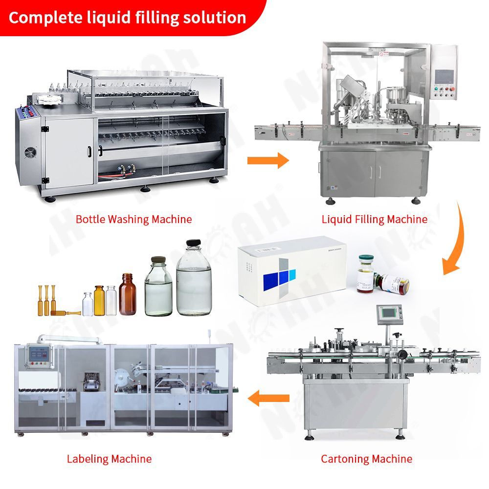 Комплексное решение для розлива жидкостей