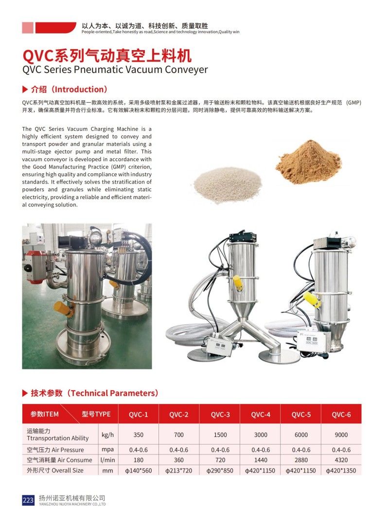 Пневматический вакуумный конвейер серии QVC