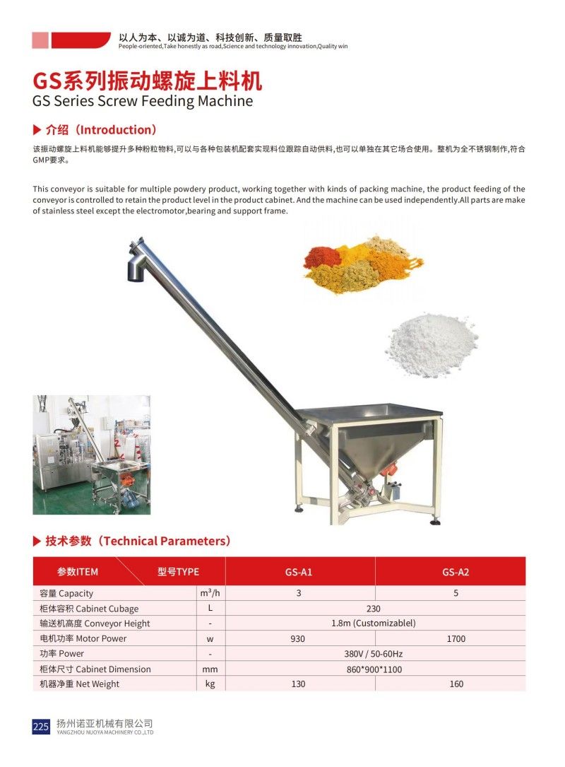 Машина для подачи шнека серии GS