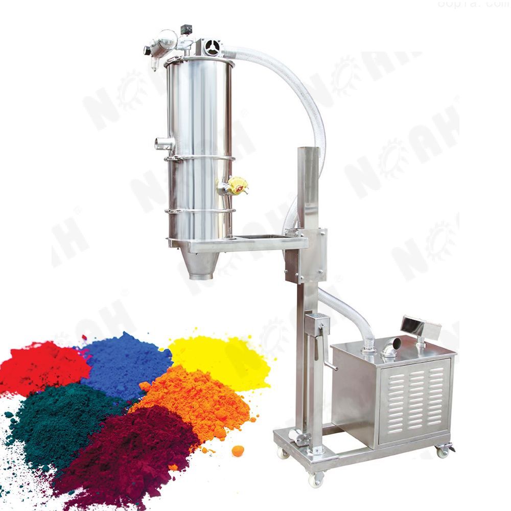 Универсальное решение для измельчения, смешивания и упаковки порошков без пыли