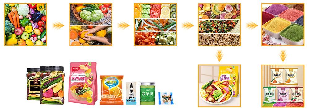 Линия по переработке фруктов и овощей