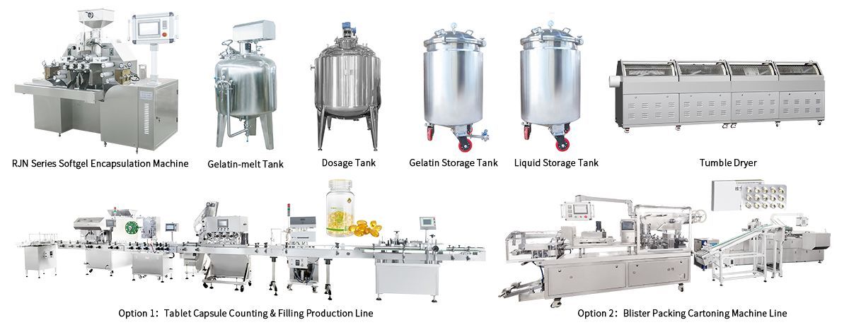 Линия для инкапсуляции мягких капсул