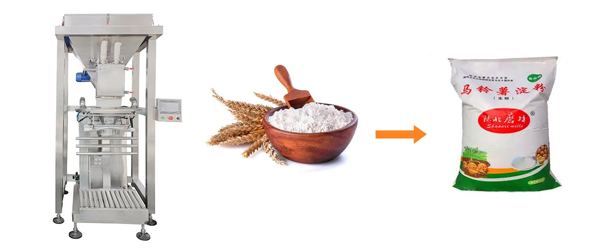 Универсальное решение для измельчения, смешивания и упаковки порошков без пыли