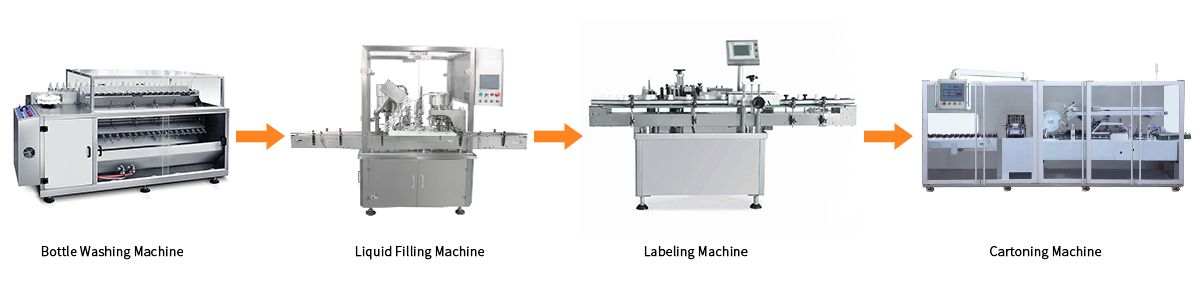 Комплексное решение для розлива жидкостей
